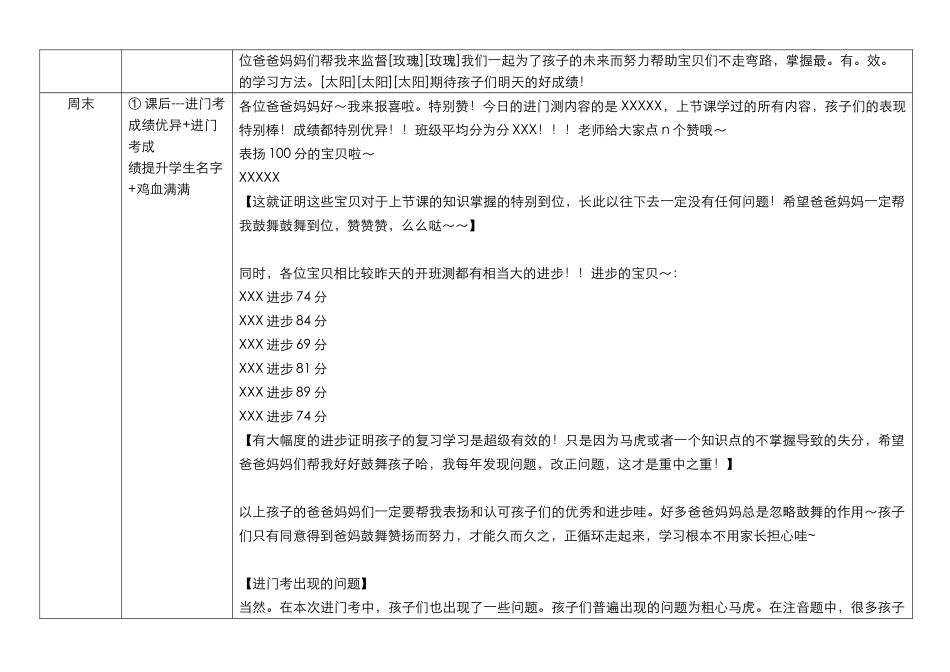 教师每周每日工作清单-第一周_第2页