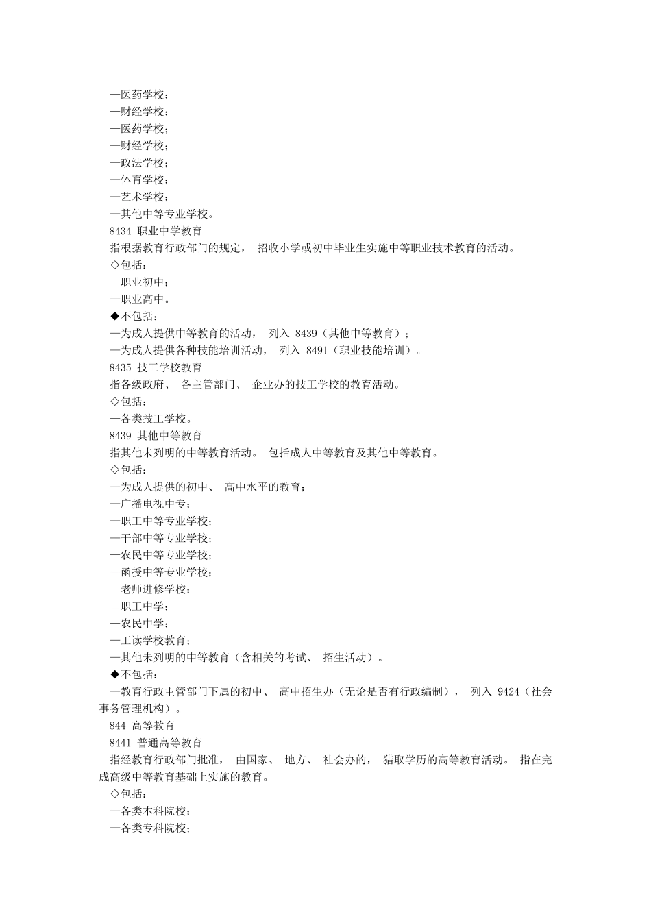 教育行业分类代码_第2页