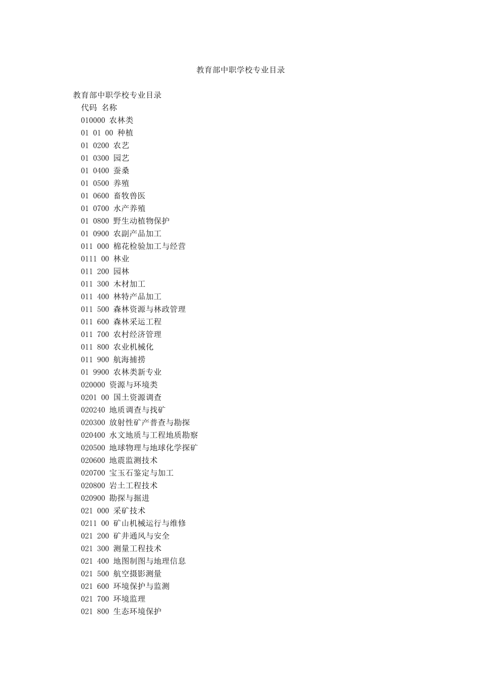 教育部中职学校专业目录_第1页