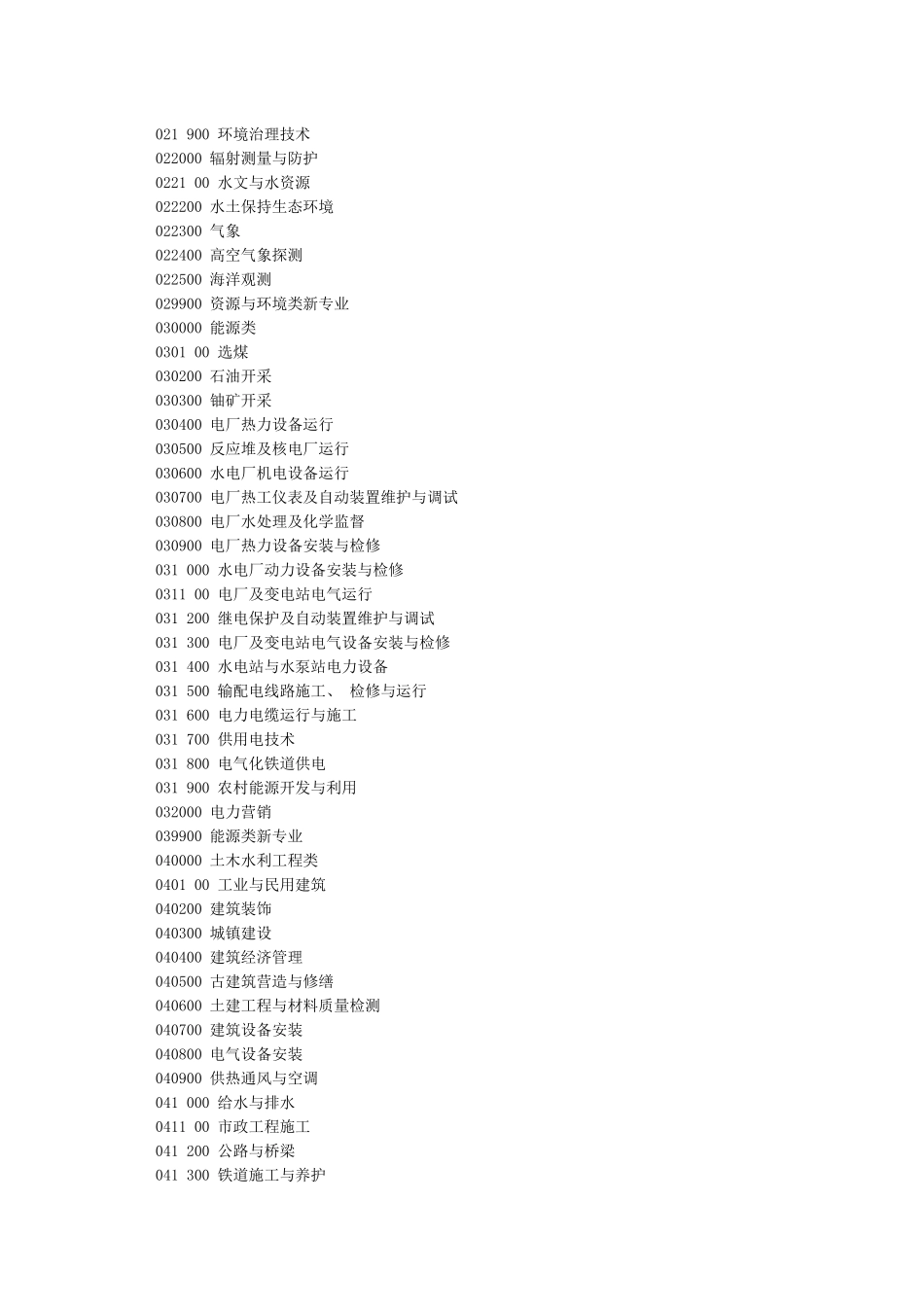 教育部中职学校专业目录_第2页