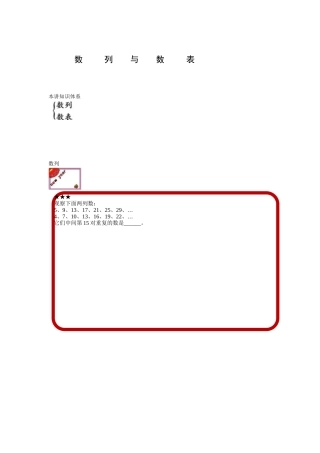 数列与数表综合(基础篇)