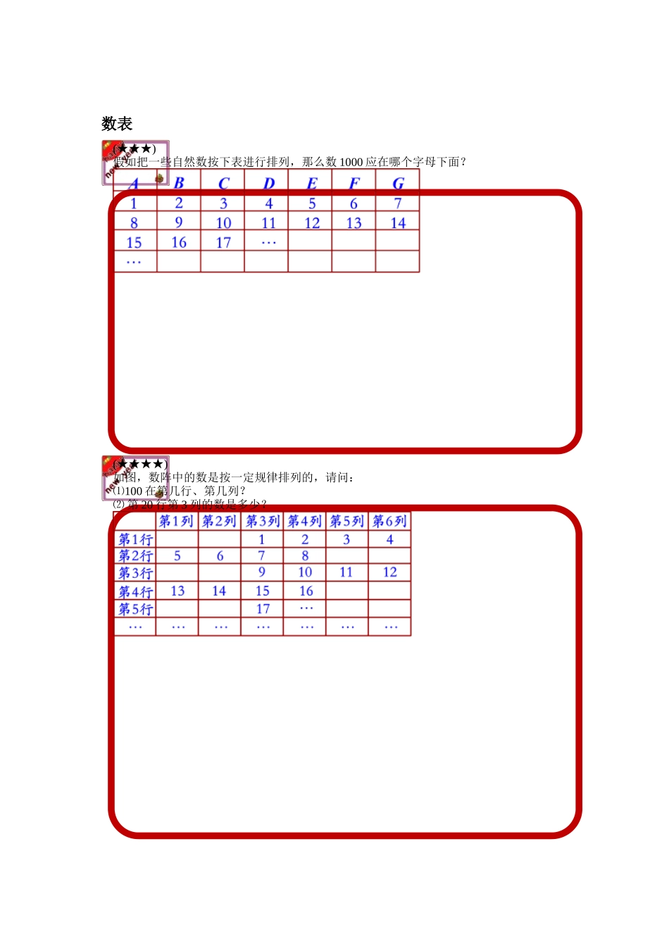 数列与数表综合_第2页