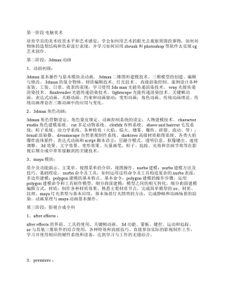 数字动漫学习与职业规划