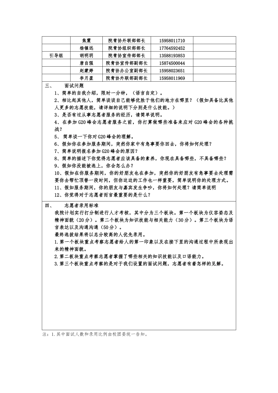 数字媒体与艺术设计学院G20面试安排_第2页