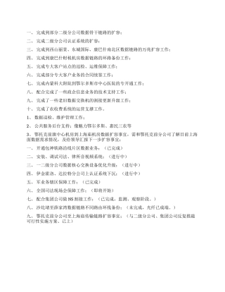 数据业务部2024年工作总结