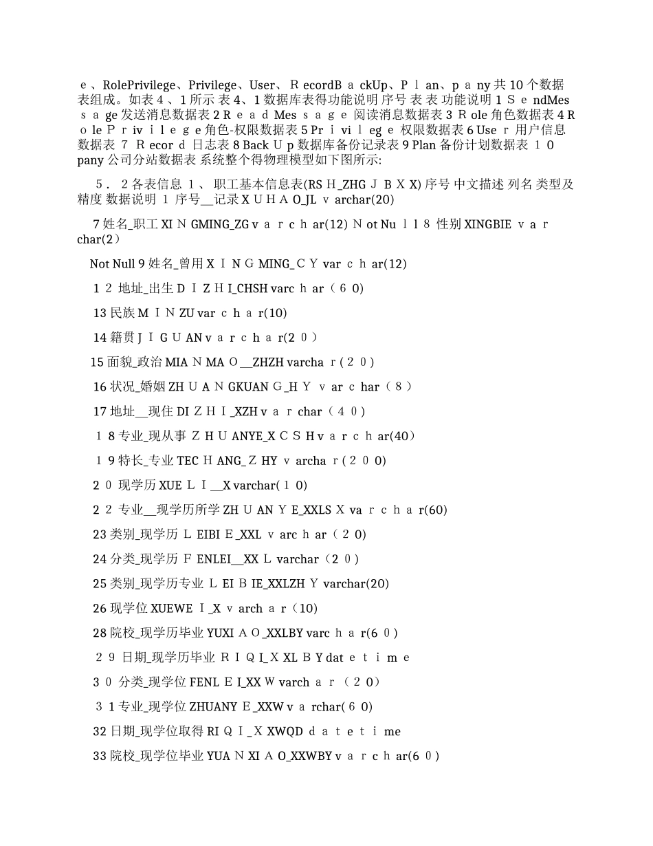 数据库设计文档_第2页