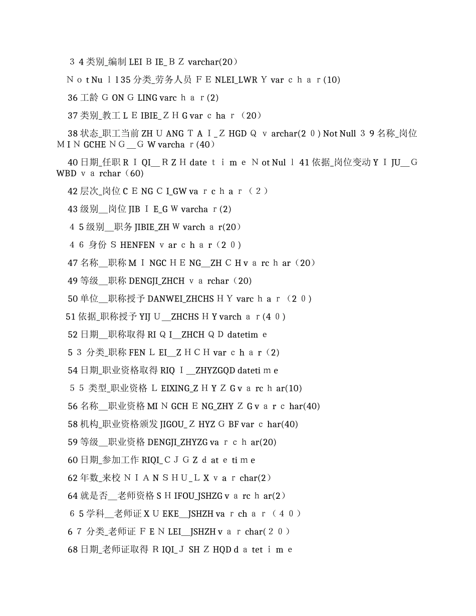 数据库设计文档_第3页