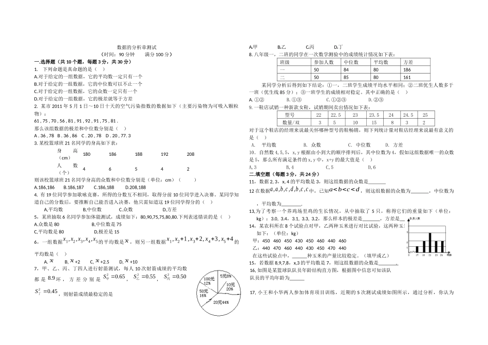数据的分析章测试_第1页