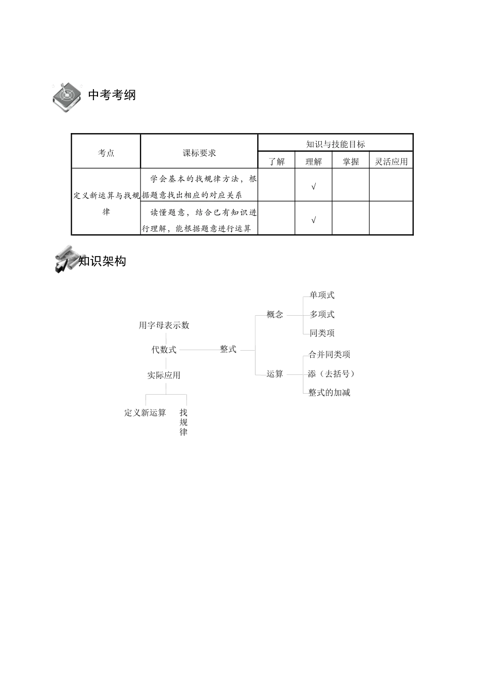整式的加减A级-第2讲-定义新运算与找规律_第1页