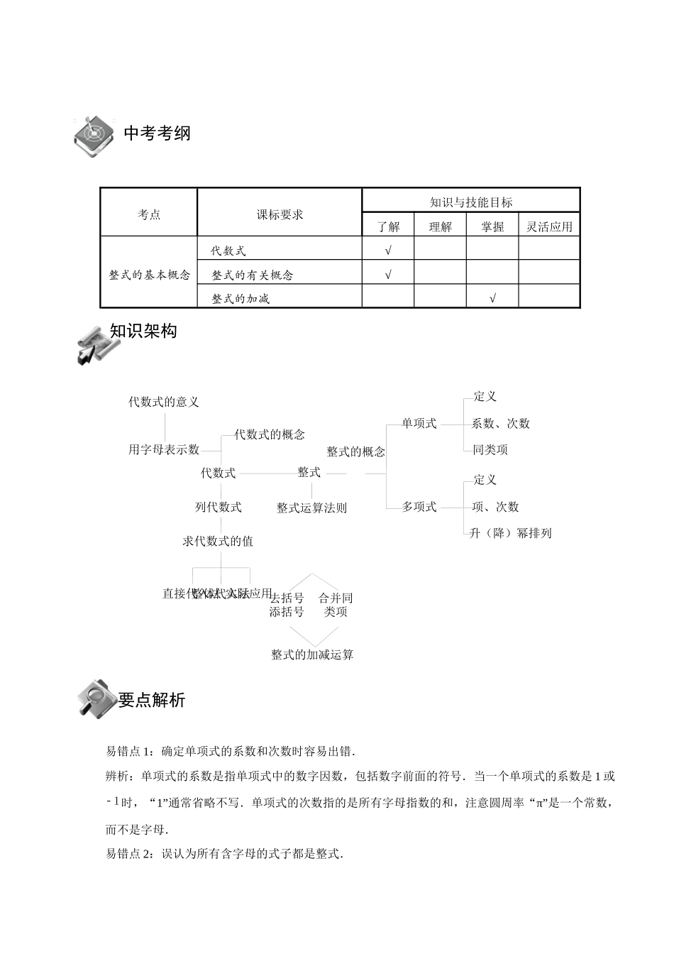 整式的加减A级-第1讲-整式加减_第1页