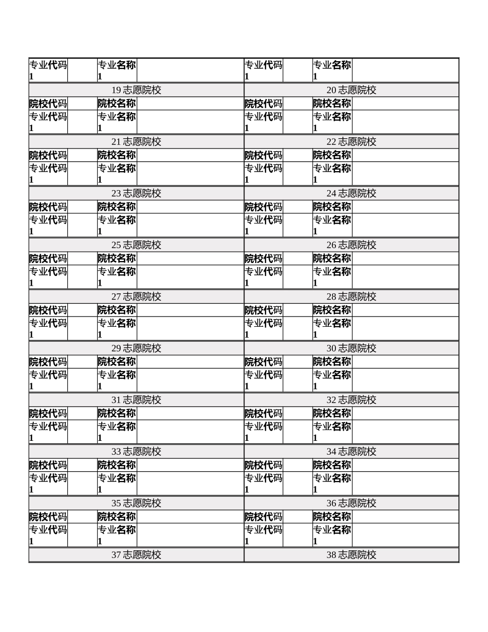 文史类高职批常规志愿_第2页