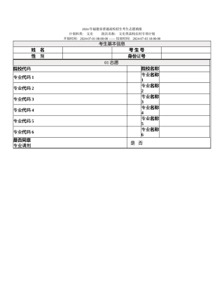 文史类高校农村专项计划