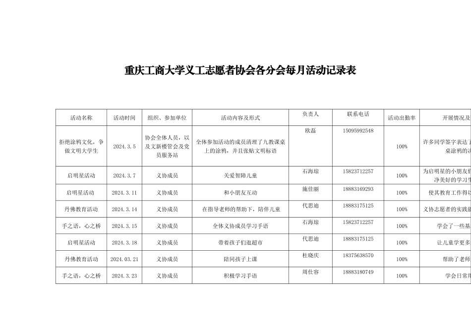文新学院3月活动_第1页