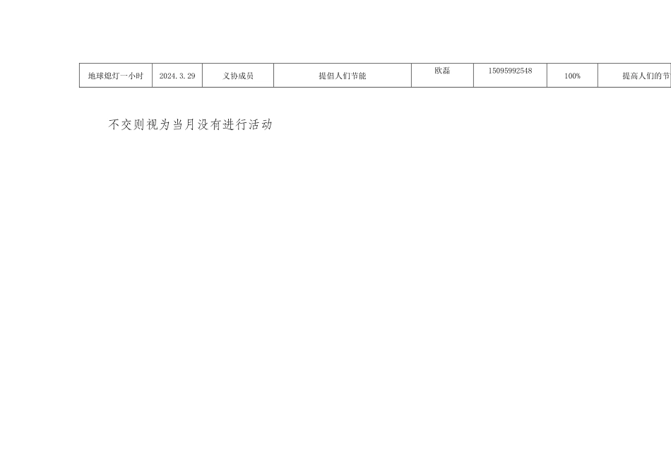 文新学院3月活动_第2页