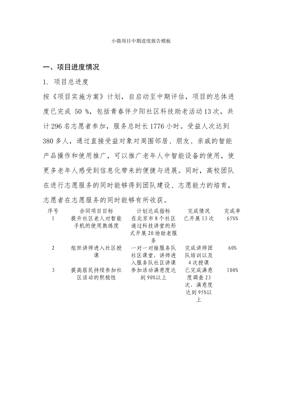 文明志愿者者协会项目中期进度报告_第1页