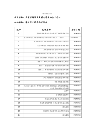 文明志愿者协会工作组-小微志愿服务项目资料存档目录