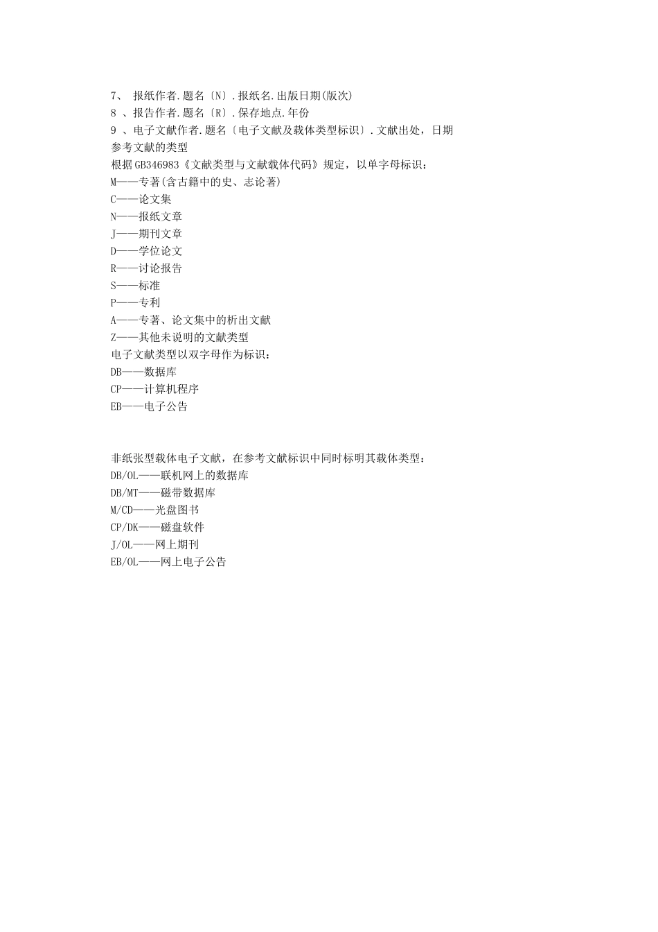 文献引用格式标准_第2页