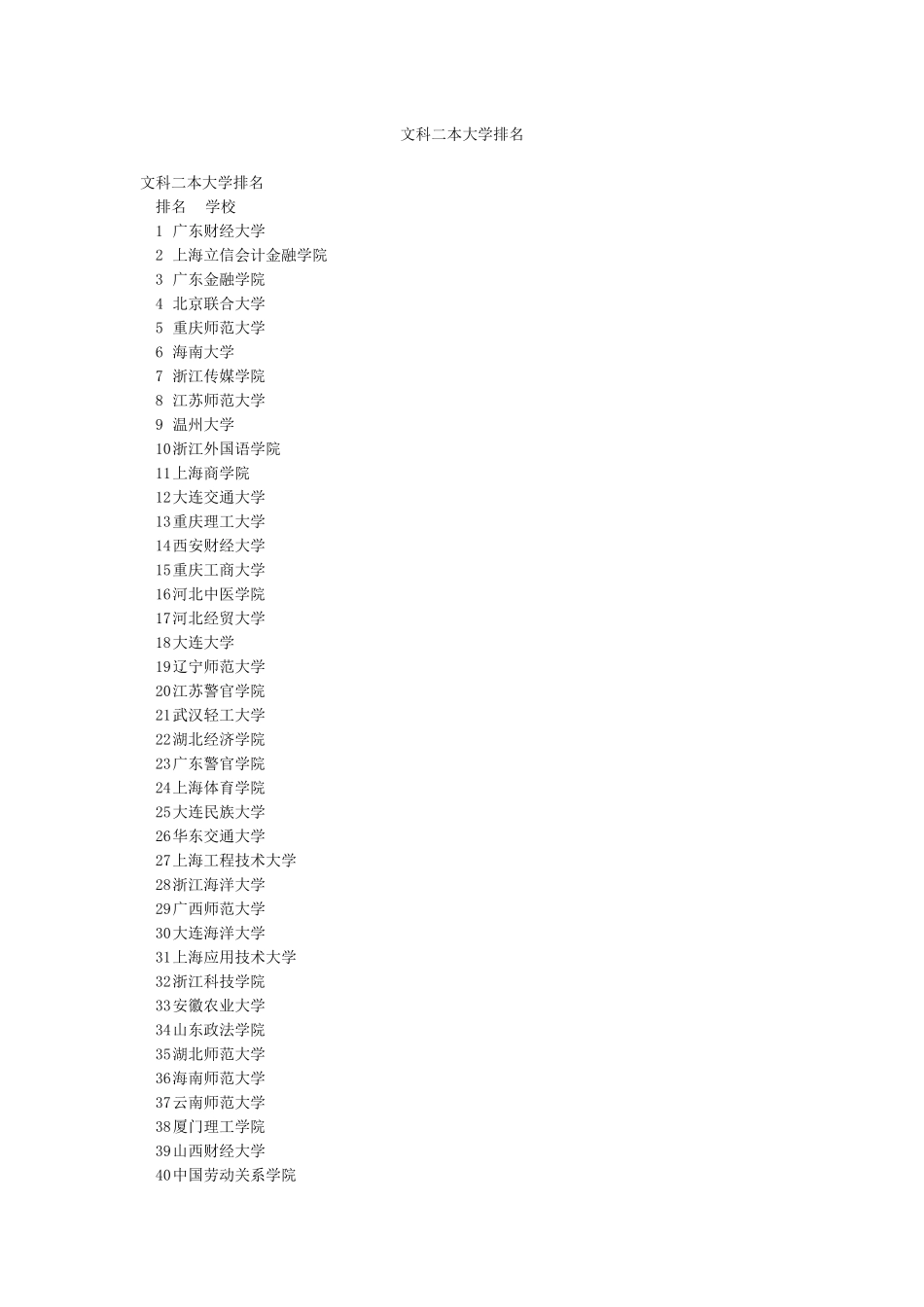 文科二本大学排名_第1页