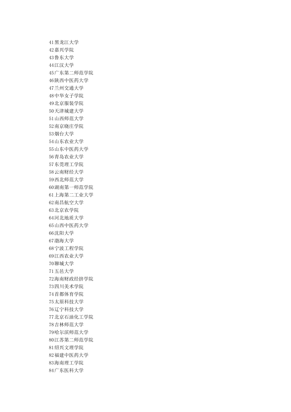 文科二本大学排名_第2页