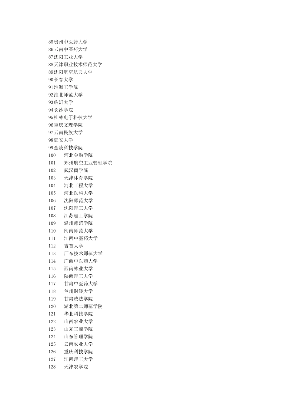 文科二本大学排名_第3页