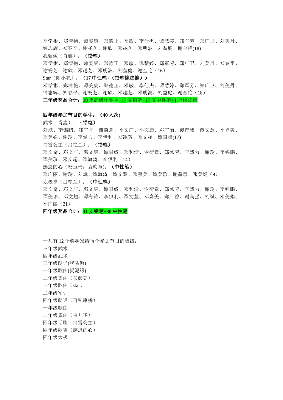 文艺汇演之奖品_第3页