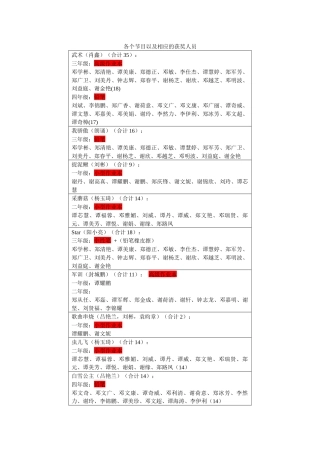 文艺汇演之奖品