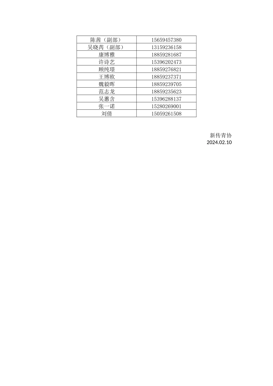 新闻传播学院青协35活动细则_第3页