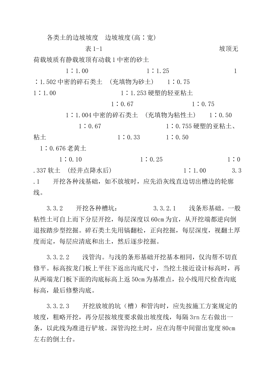 施工工艺工法人工挖土工艺标准（101-1996）_第2页