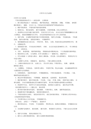 日常学习行为表现