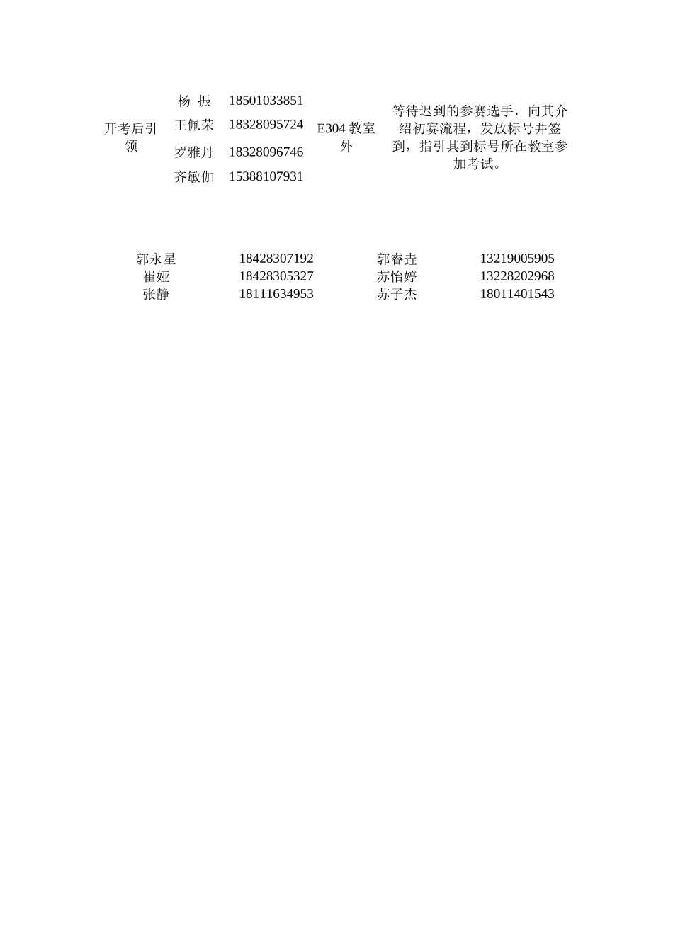 时政大赛初赛工作安排_第2页
