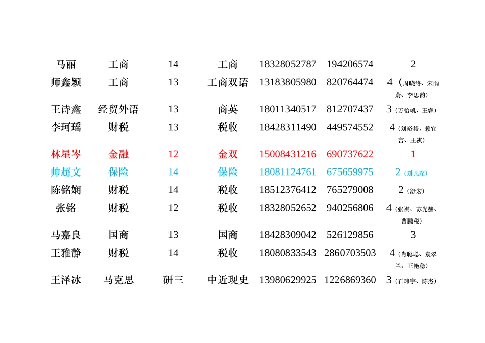 时政大赛报名表(1)_第3页