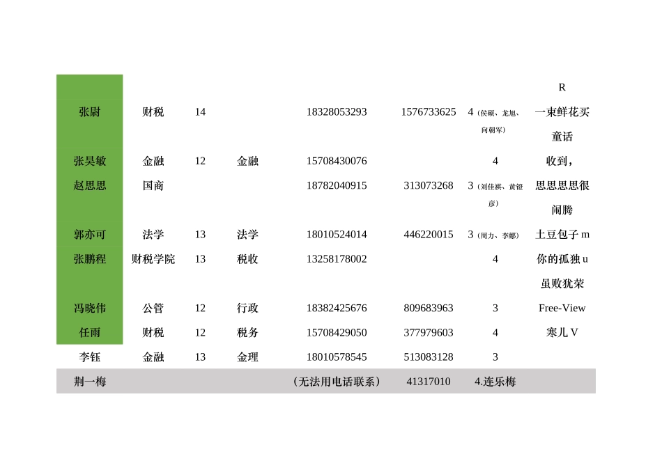 时政大赛报名表-23日最终版_第3页
