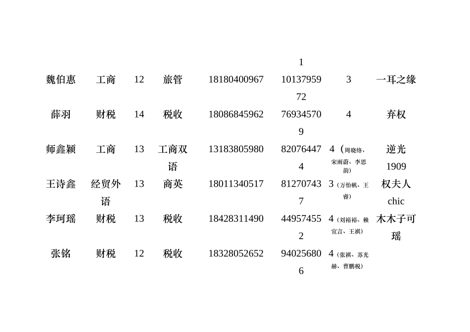 时政大赛报名表-22日最终版_第2页