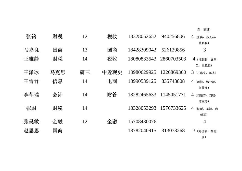 时政大赛报名表_第2页