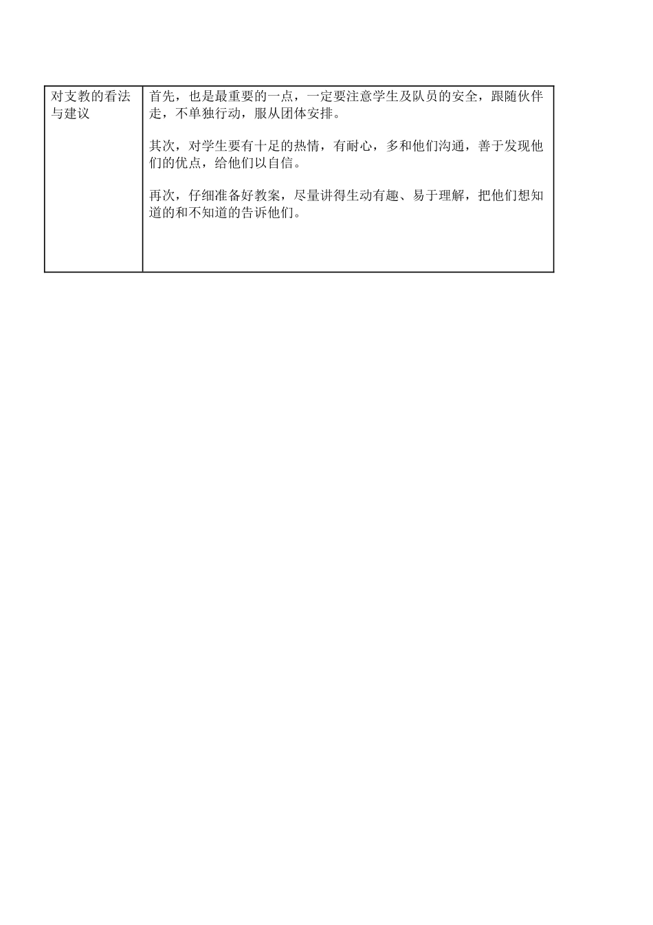 旷玉婷支教报名表(1)_第2页