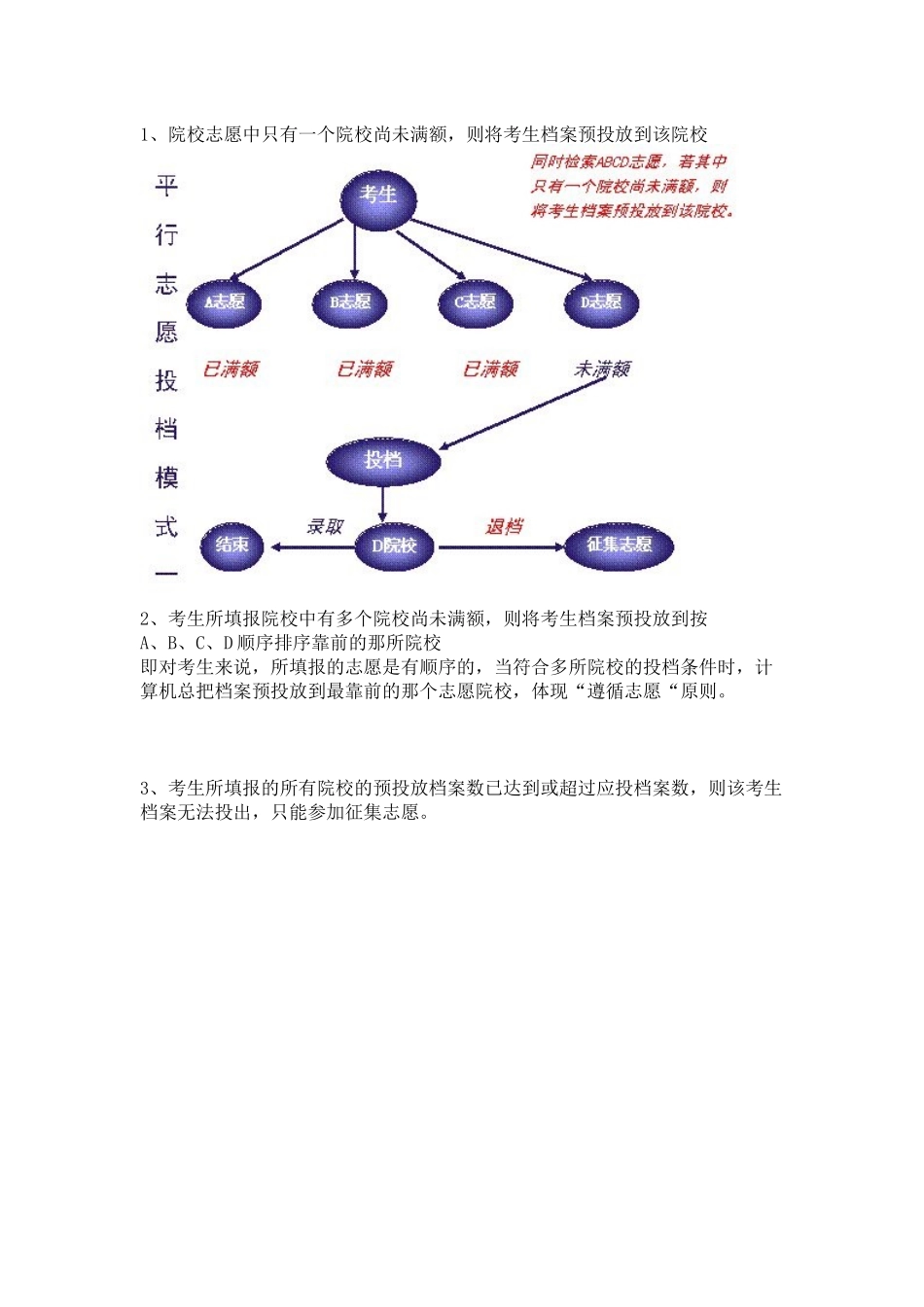 昆仑老师谈平行志愿_第2页