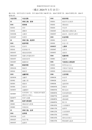 普通高等学校本科专业目录xlsx