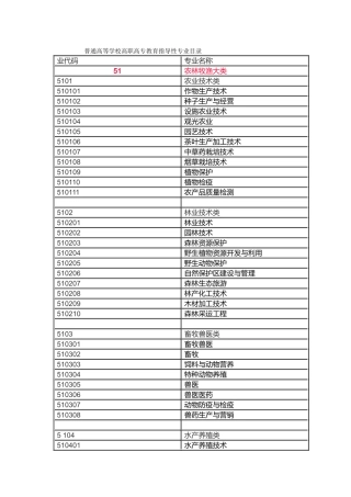 普通高等学校高职高专教育指导性专业目录