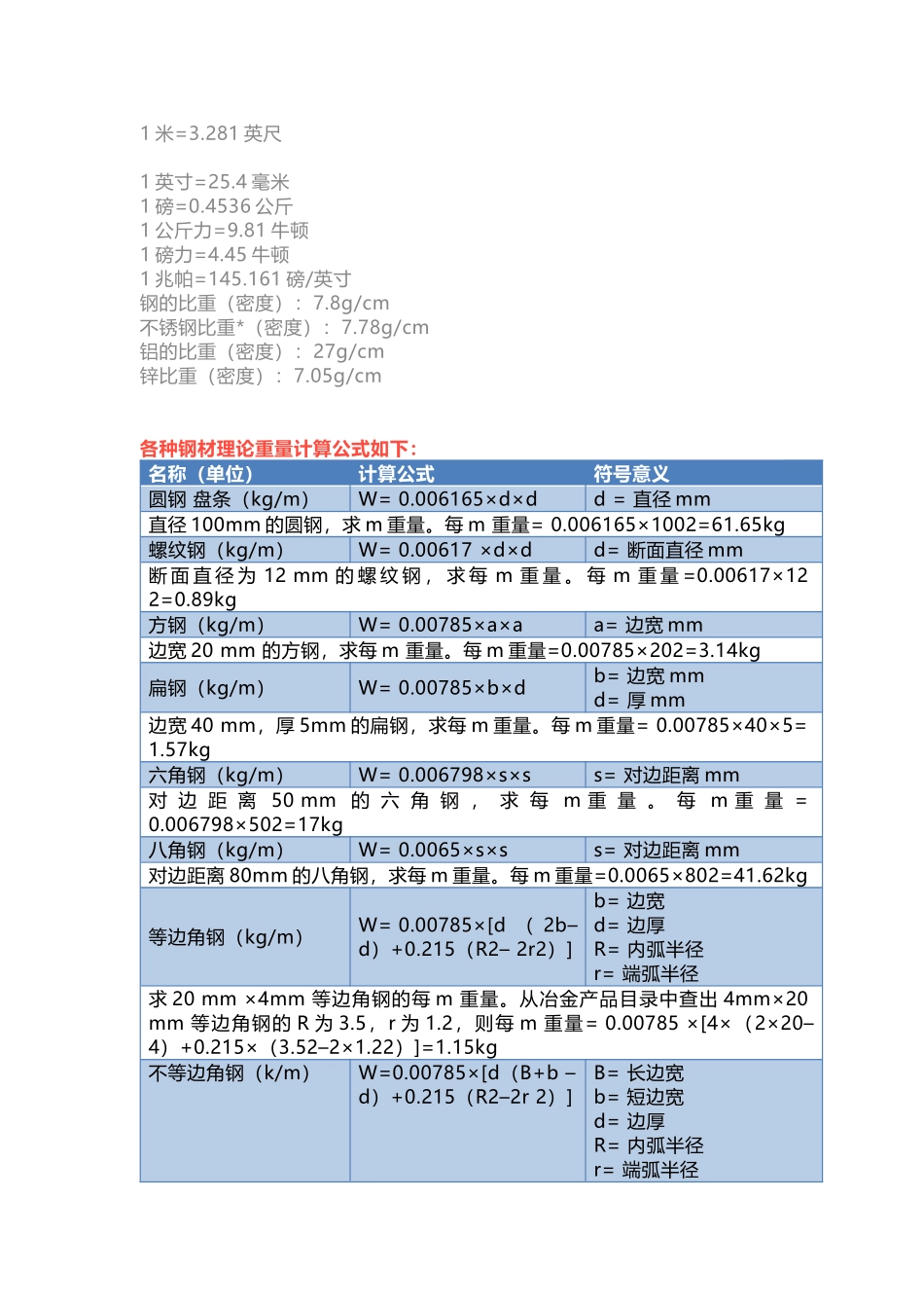 钢材重量计算方法总结_第1页