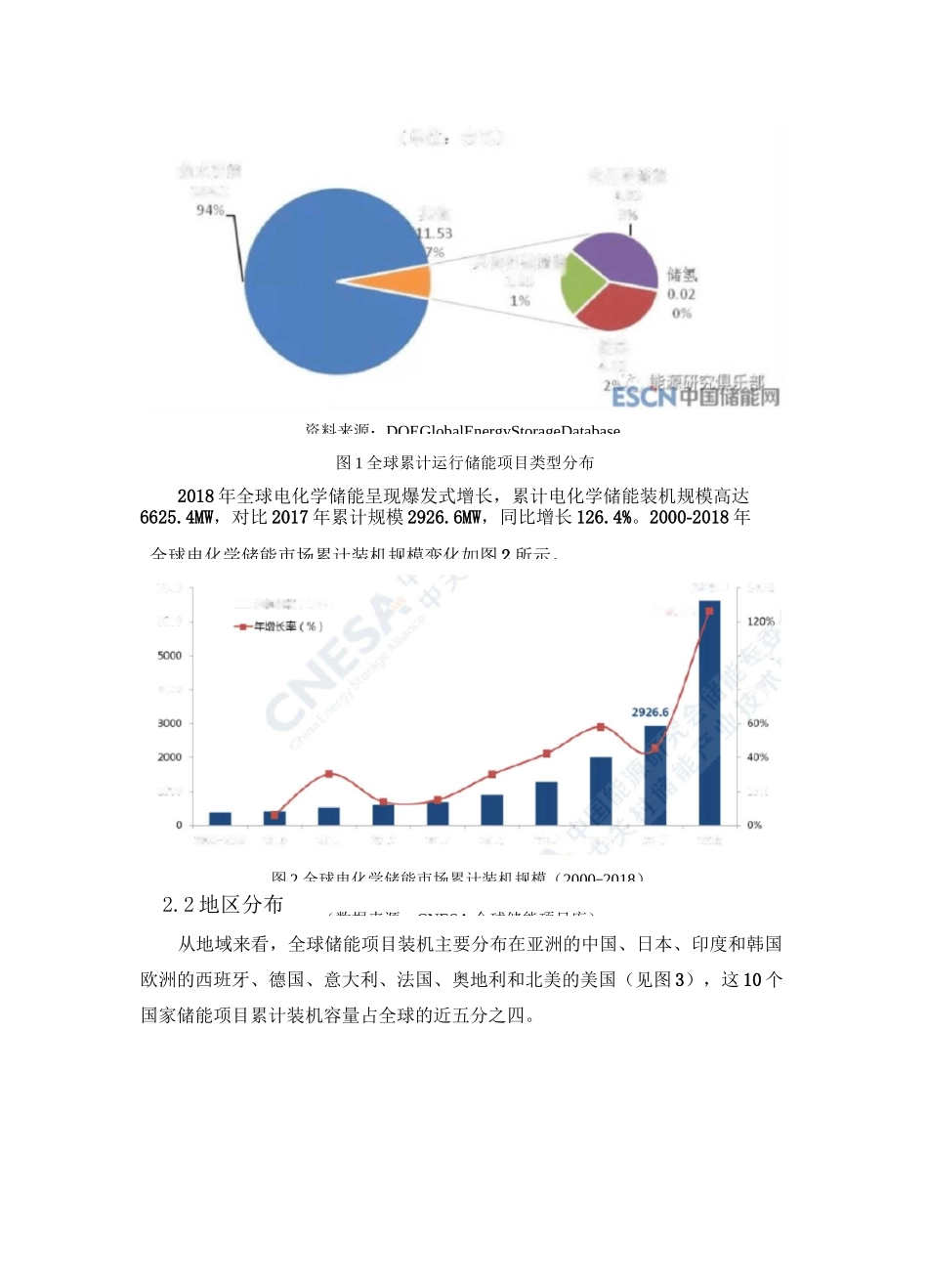 储能技术的发展前景及市场调研报告_第2页