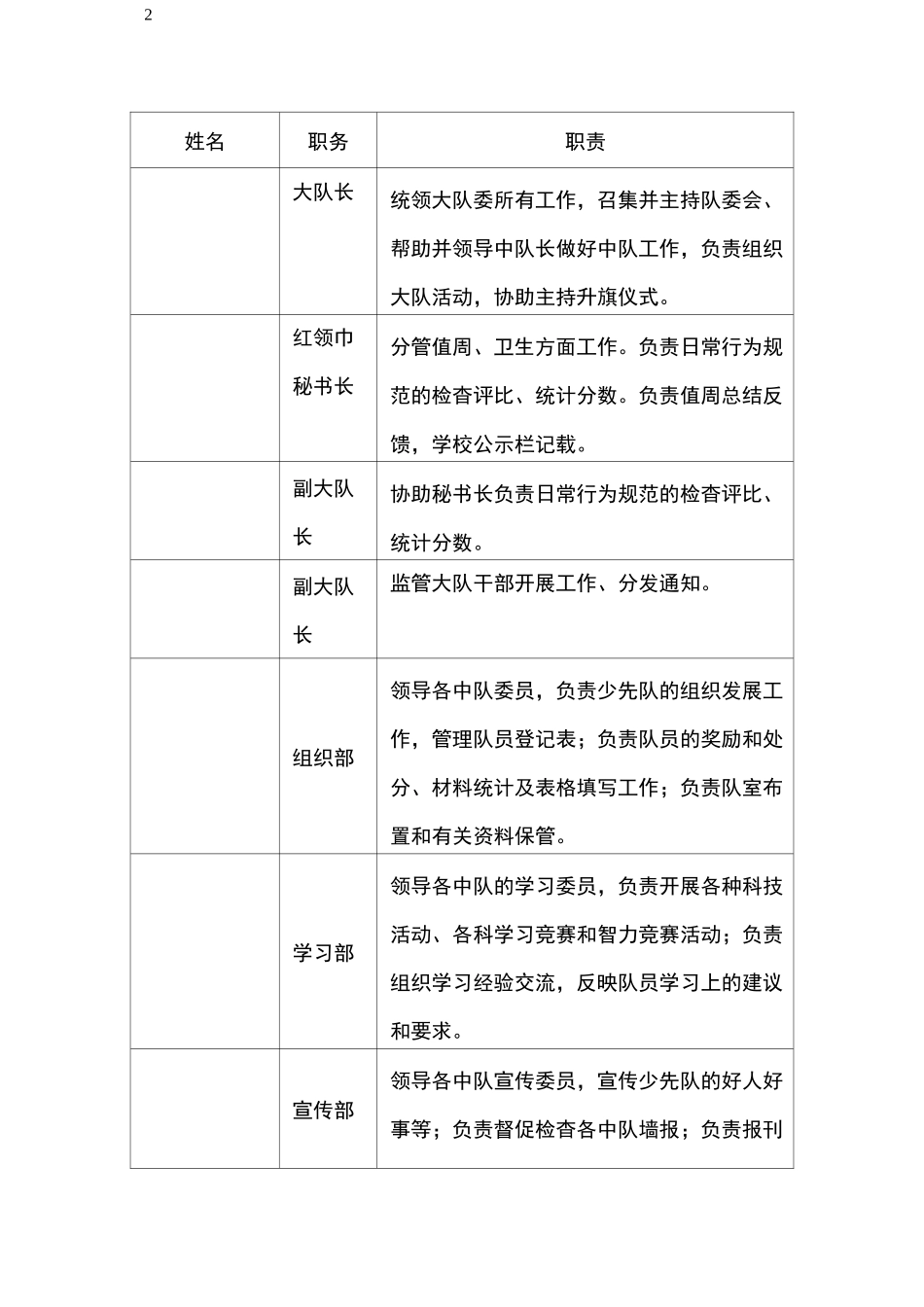 少先队组织结构图_第2页