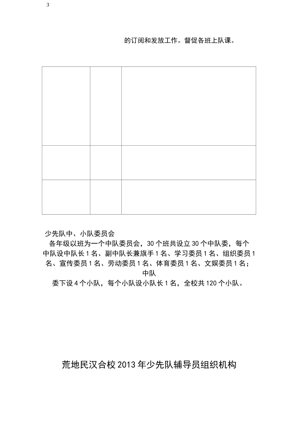 少先队组织结构图_第3页