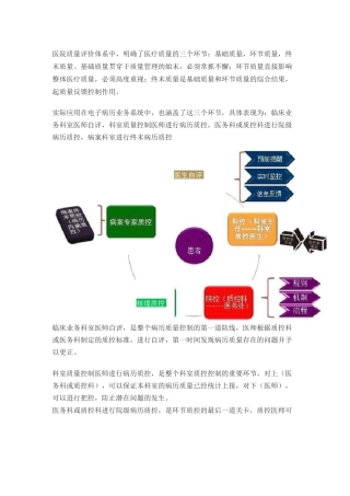 医院质量评价体系中