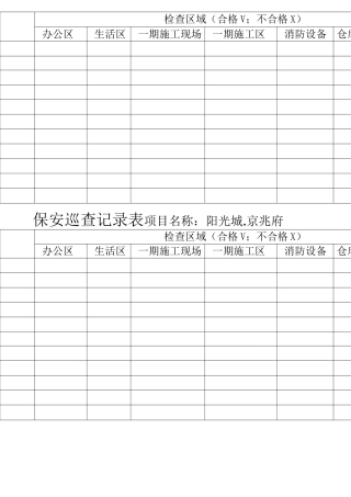 保安巡查记录表