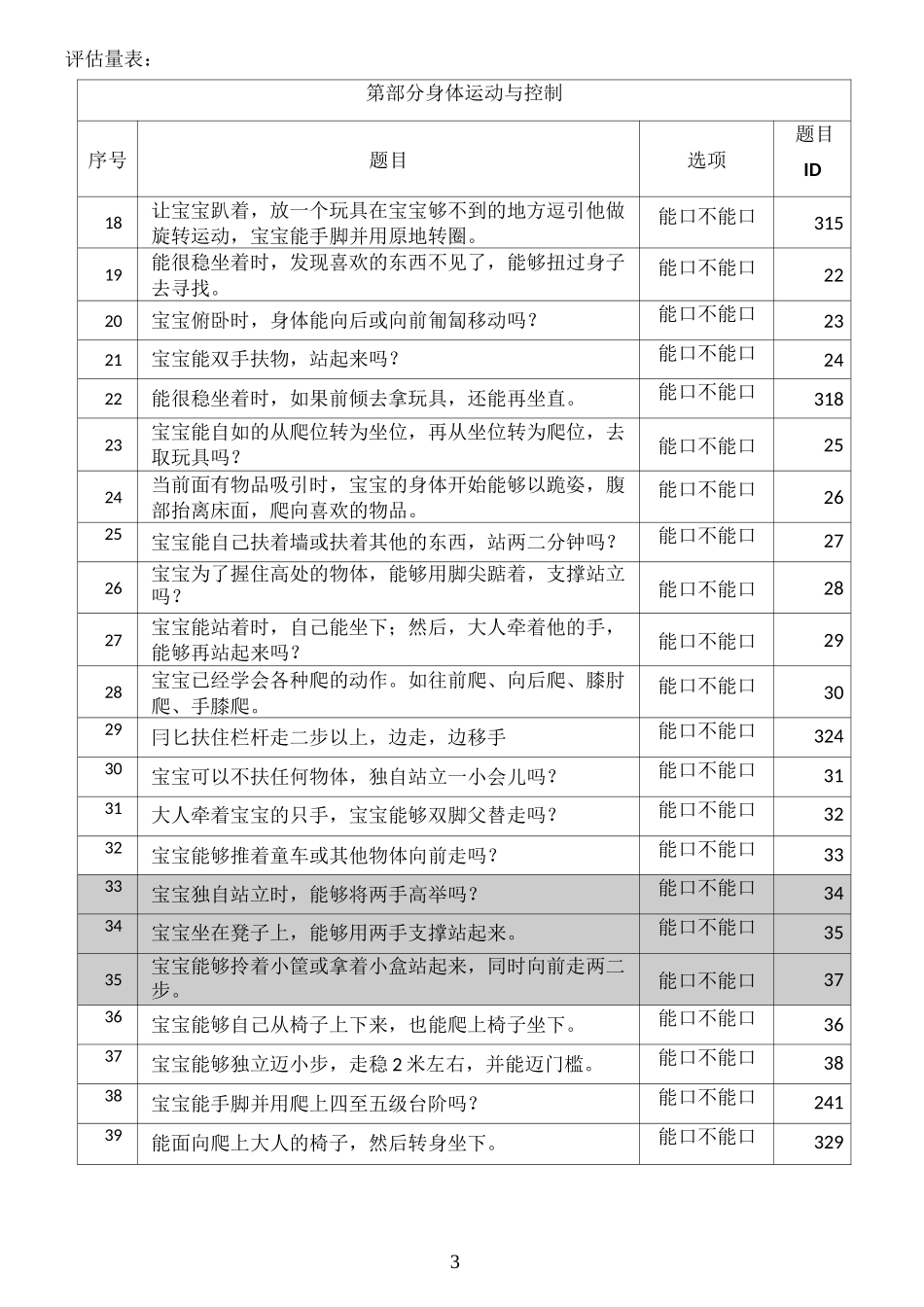 0～3岁婴幼儿综合能力发展评估量表(12月龄)_第3页
