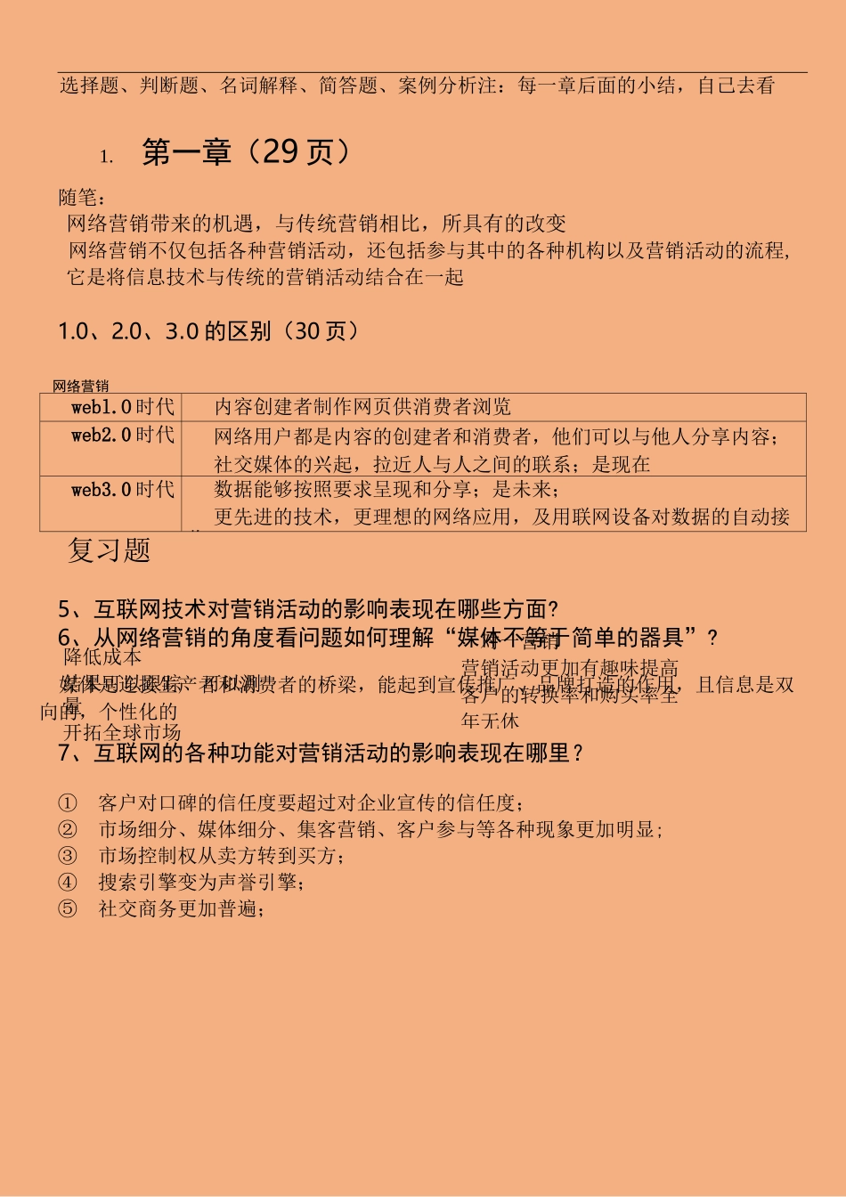 网络营销复习_第1页