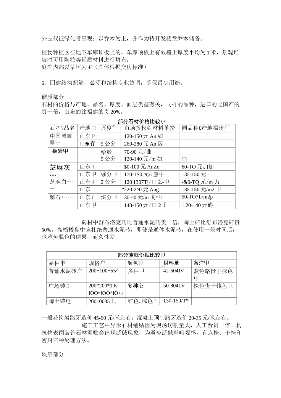 园林绿化成本控制_第3页
