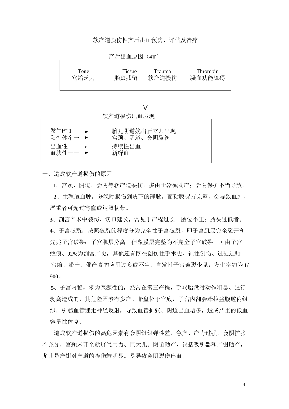 软产道损伤性产后出血的预防、评估及治疗课件_第1页