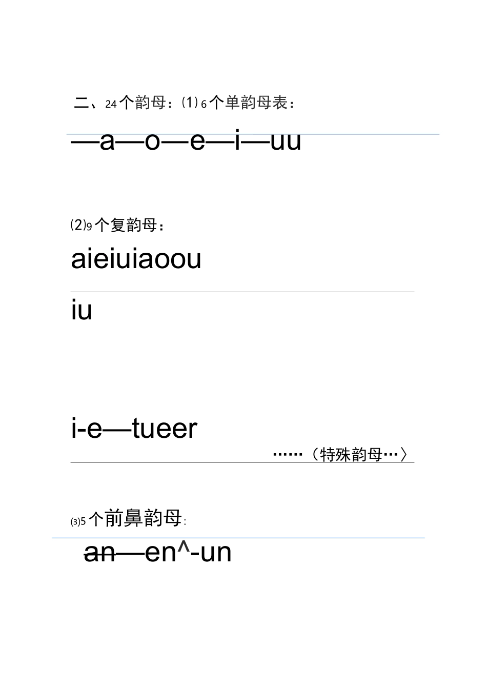 汉语拼音的书写格式_(最新四线三格)_图文_第2页