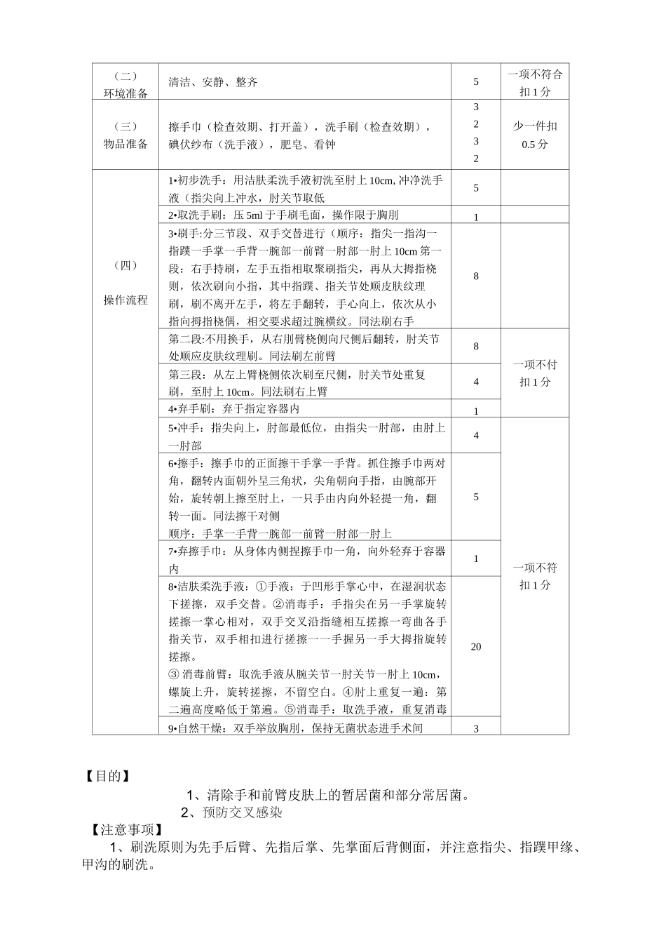 医院手术室护理操作常规_第3页
